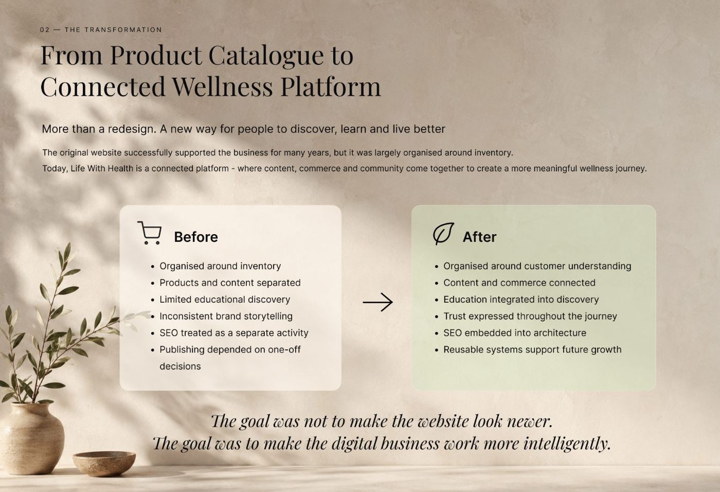 Before and after: from product catalogue to connected wellness platform