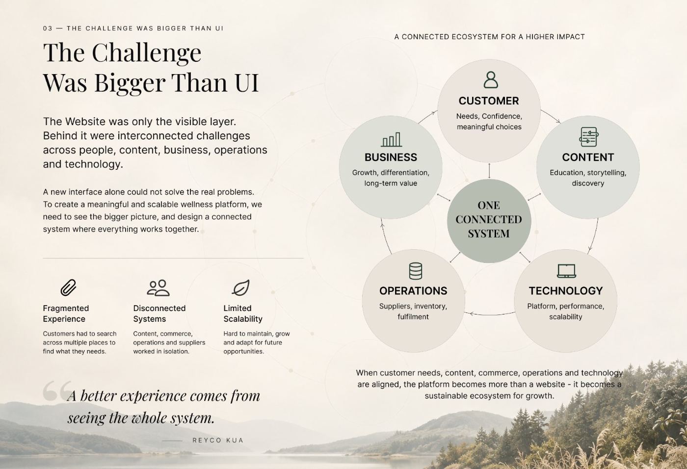 One connected system linking customer, content, business, operations and technology