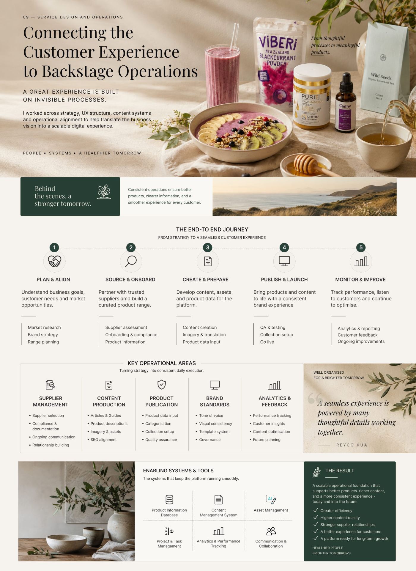 The end-to-end journey from strategy to a seamless customer experience