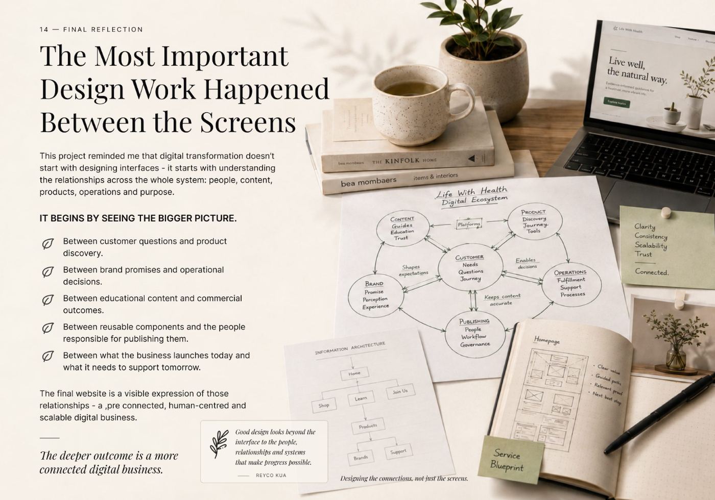 Ecosystem sketch, information architecture and service blueprint on the desk