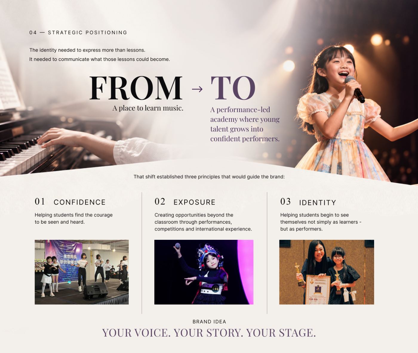 From → To positioning and the three brand principles: confidence, exposure, identity