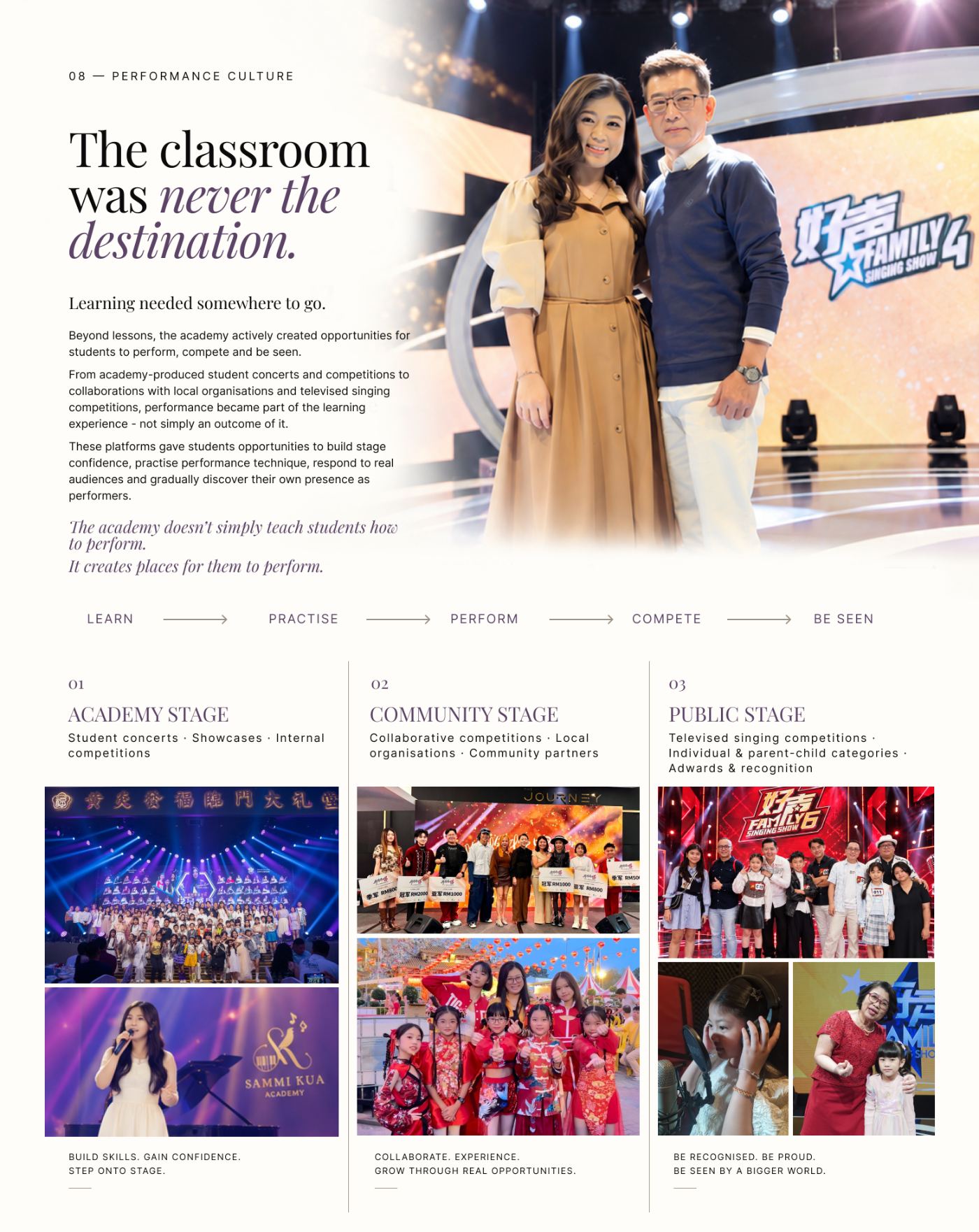 Academy, community and public stages