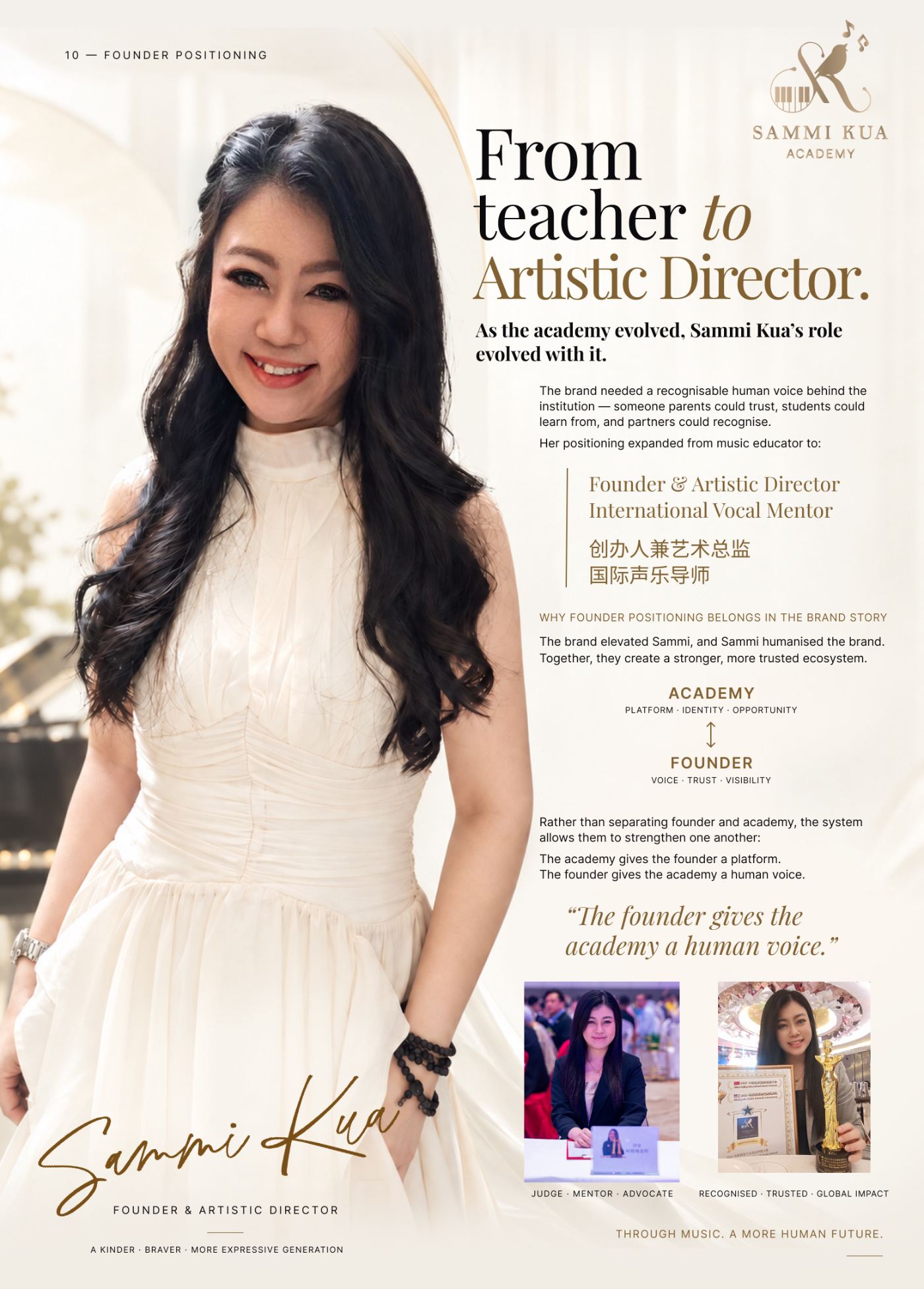 Sammi Kua, Founder & Artistic Director